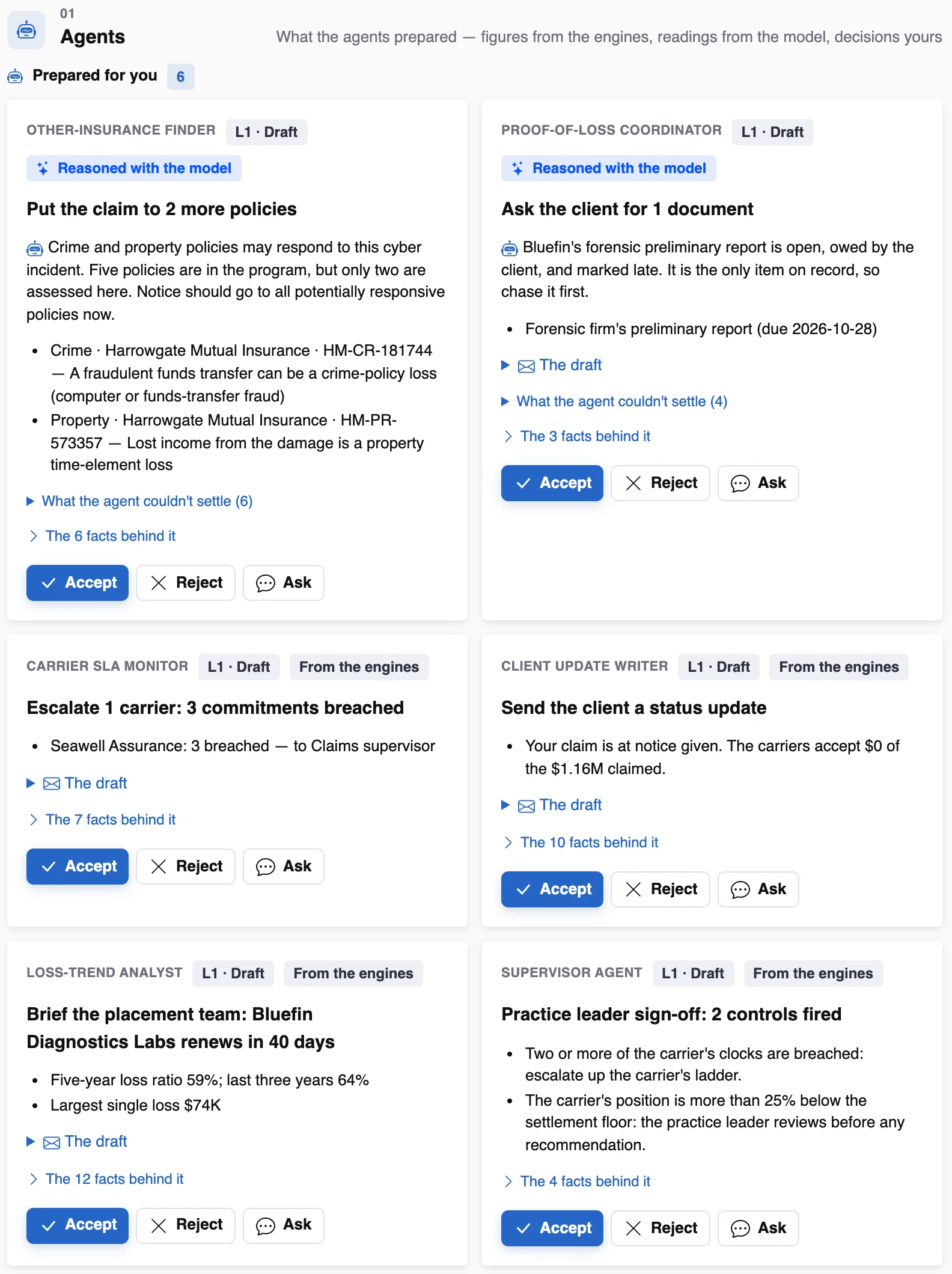 Decisions prepared on an illustrative ransomware claim