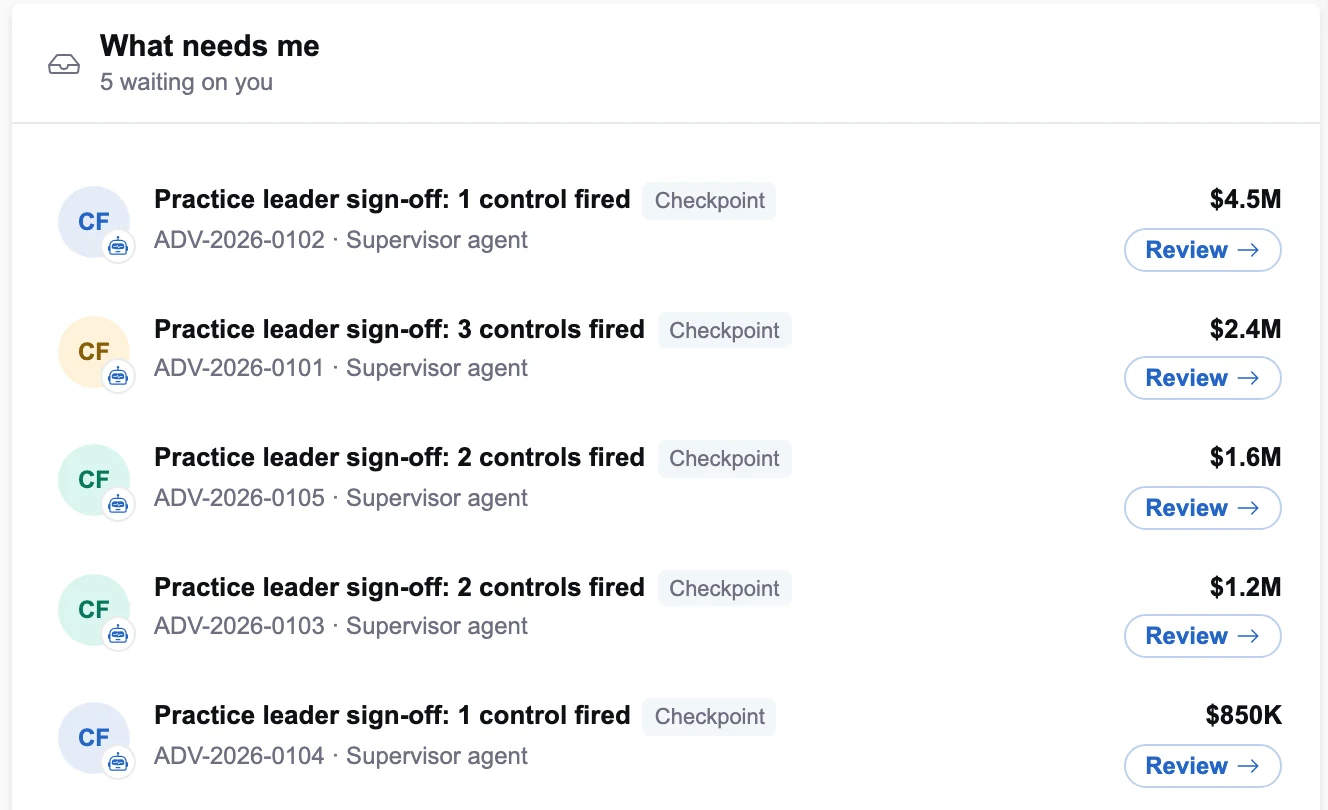 What needs the practice leader on Home: five sign-offs, each with its claim and amount, on illustrative data