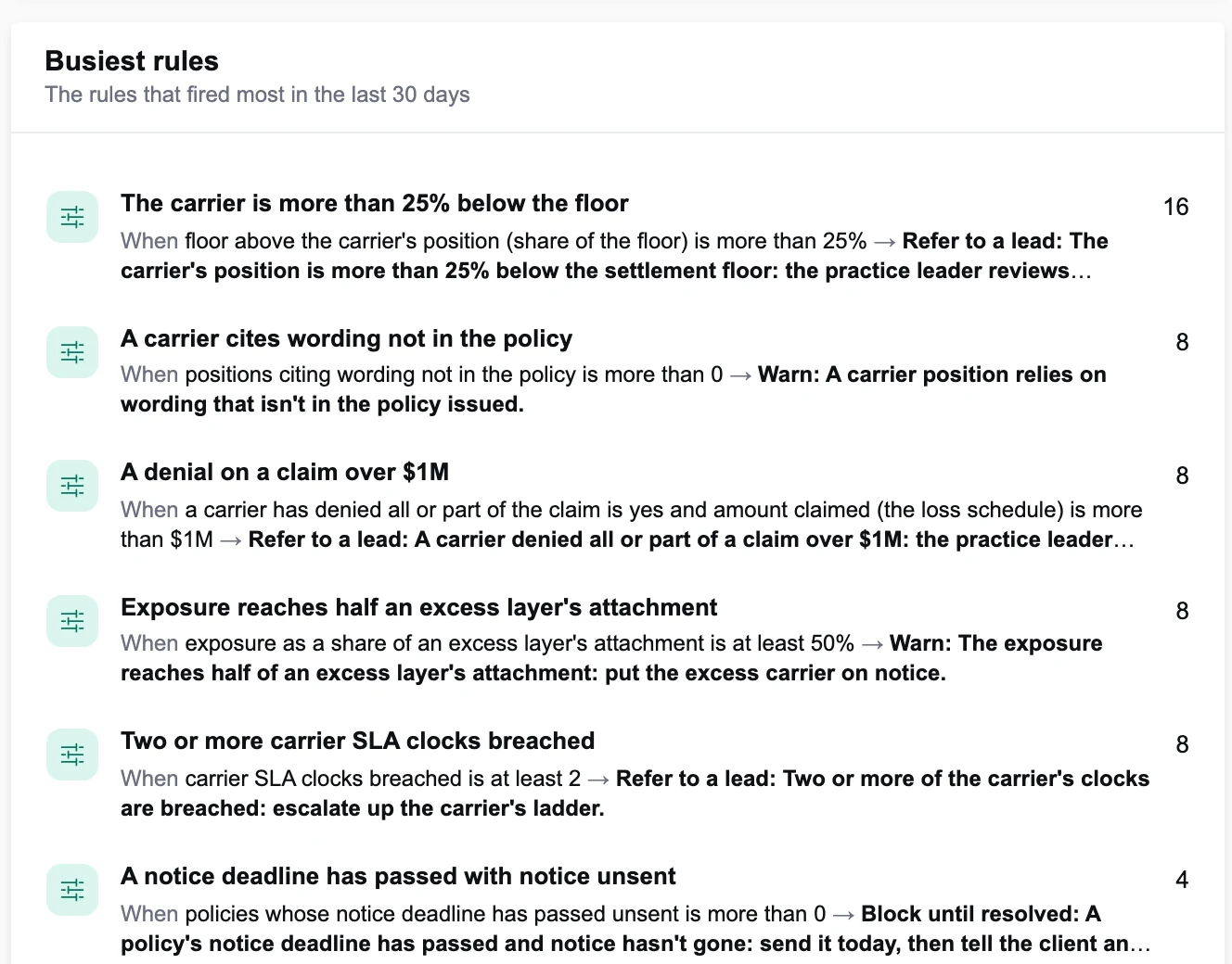 Rules Studio: the claim controls that fired most in the last 30 days, each as a readable sentence